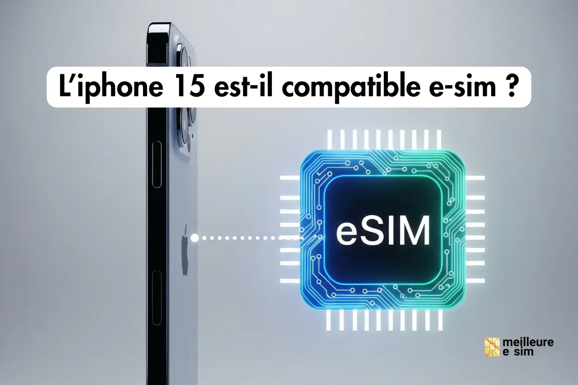 Is iPhone 15 compatible with eSIM? The answer